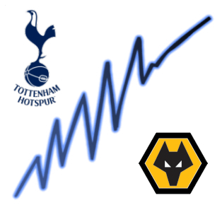 tottenham hotspur - wolverhampton wanderers