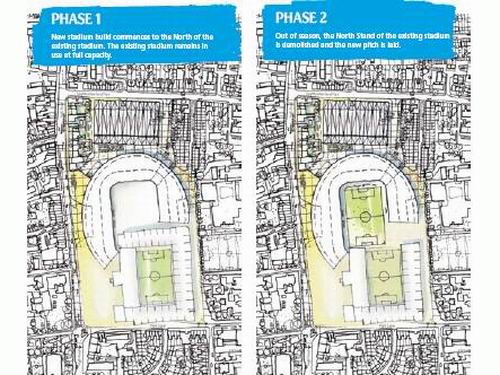 план нового стадиона Тоттенхэм Хотспур