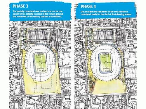 план нового стадиона Тоттенхэм Хотспур