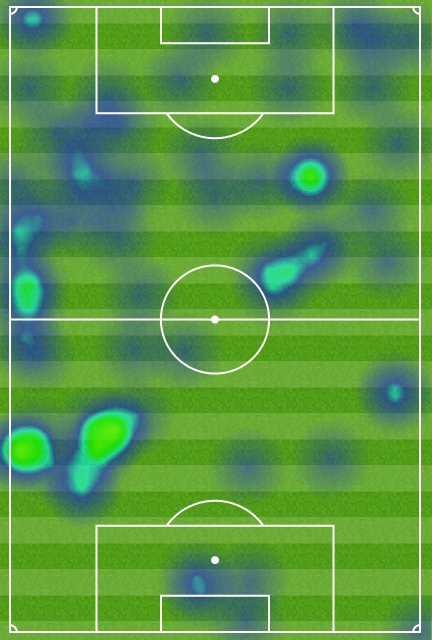 Heatmap Деле Алли (Эвертон - Тоттенхэм 0:3)