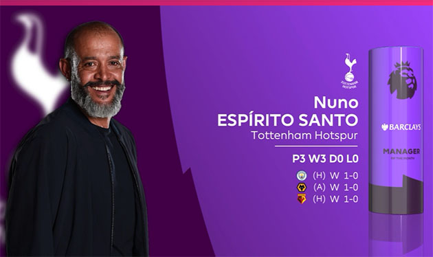 Нуну Эшпириту Санту - Лучший Менеджер АПЛ в августе 2021